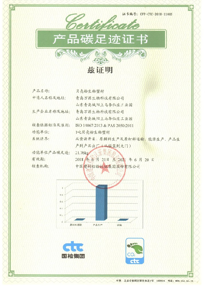 琴島貝殼粉涂料環保證書《產品碳足跡證書》