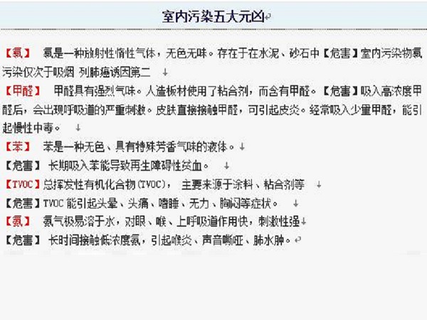 從室內空氣污染看貝殼粉涂料的發展前景 從室內空氣污染看貝殼粉涂料的發展前景